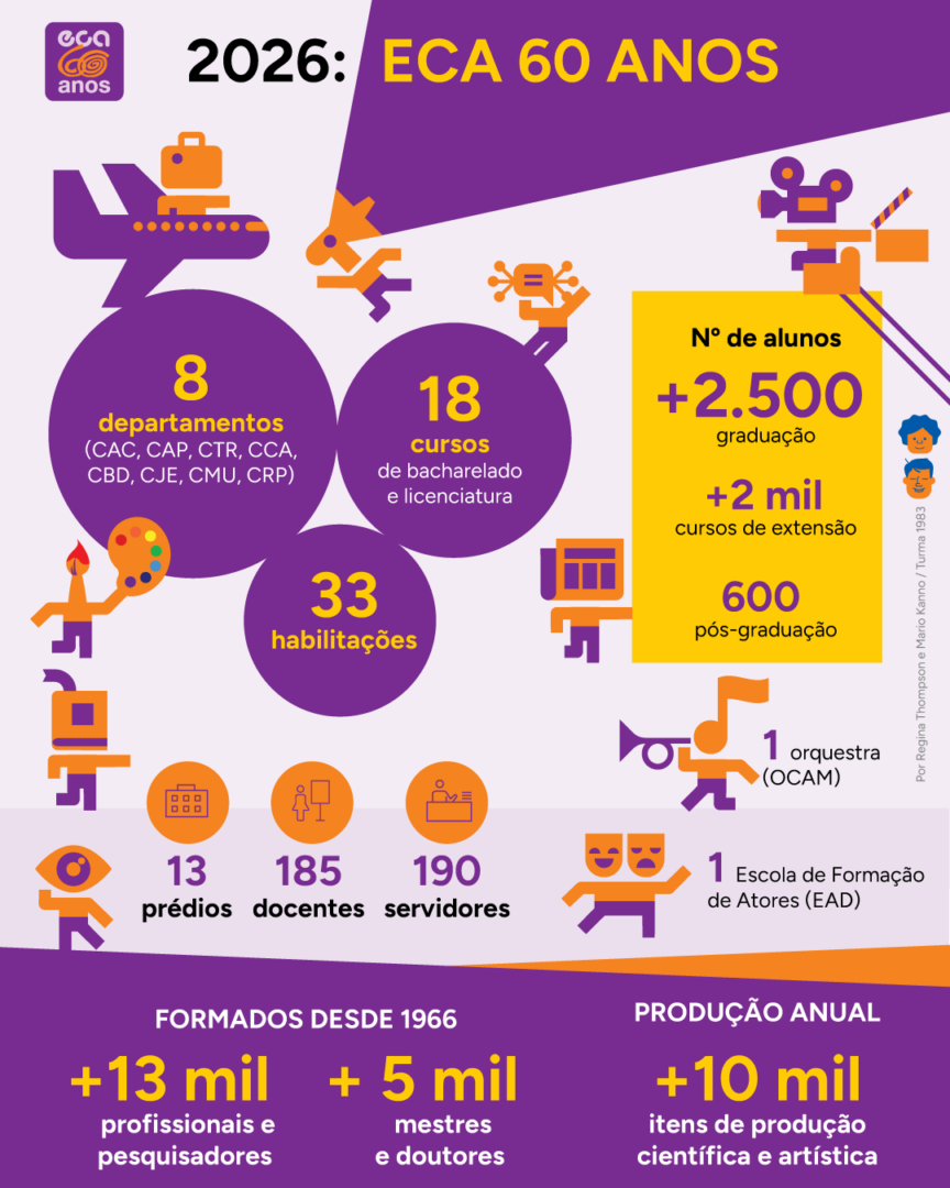 info-eca info-eca